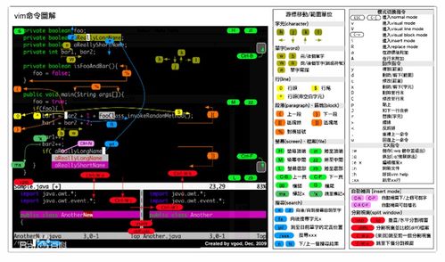 程序员生产力工具大全,软件开发者常用的工具有哪些